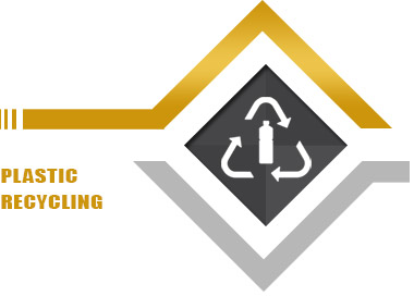 recycling